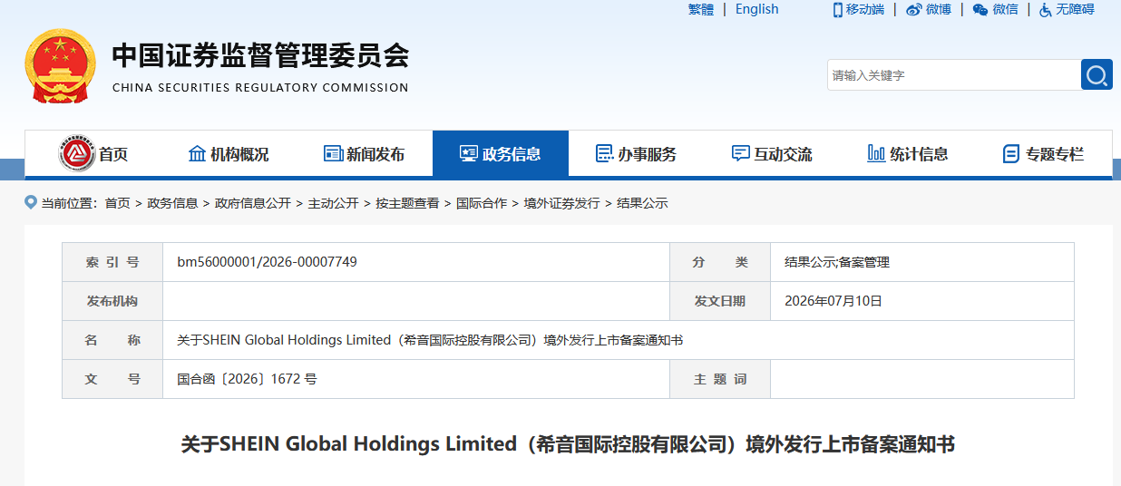SHEIN获中国证监会备案 港股IPO在即