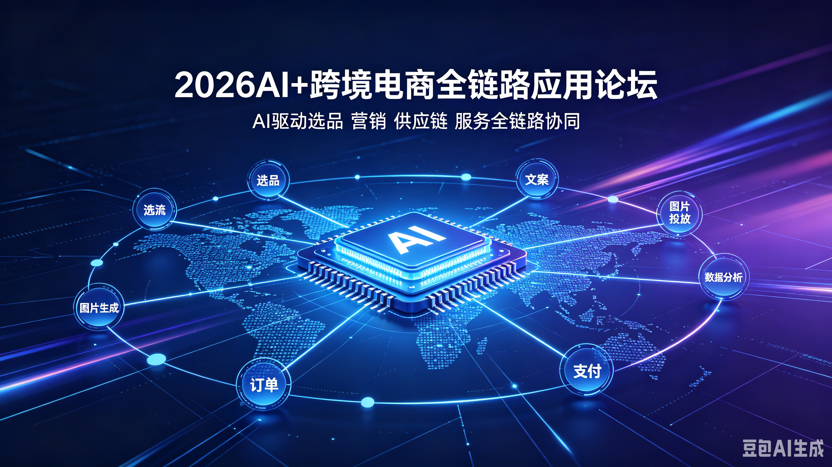2026AI+跨境电商全链路应用